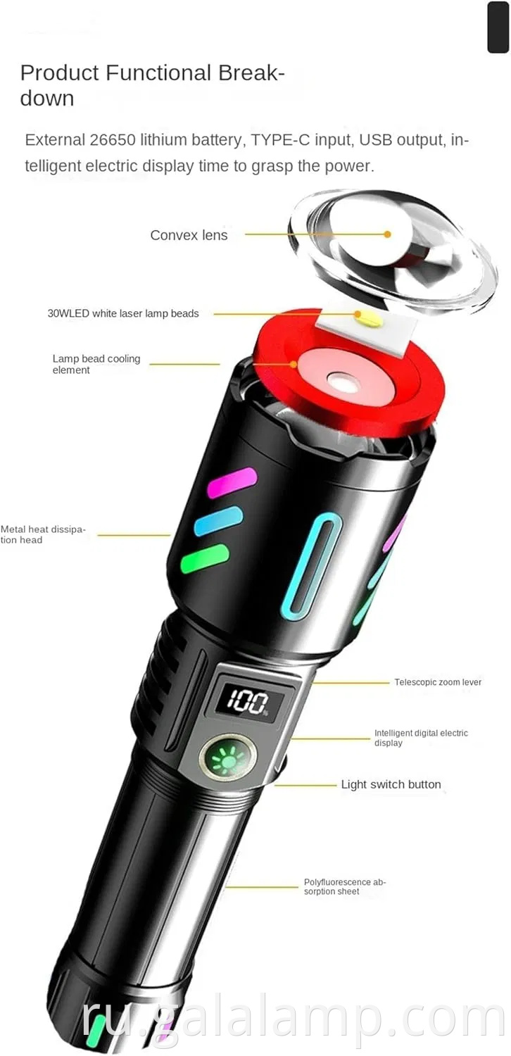 5-режиссер тактического светодиодного портативного фонарика с регулируемым фокусом